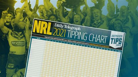 nrl footy tipping odds|NRL Tipping 2021: Round 10 .